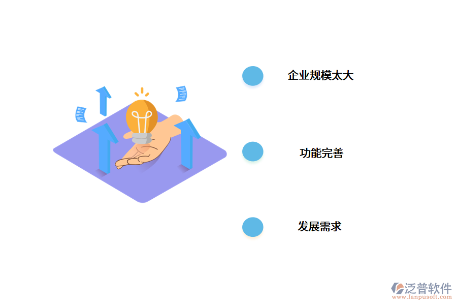 企業(yè)為什么需要人力資源管理系統(tǒng)?.png