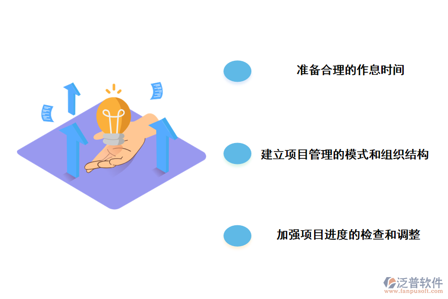 加強建筑工程施工進(jìn)度管理的措施