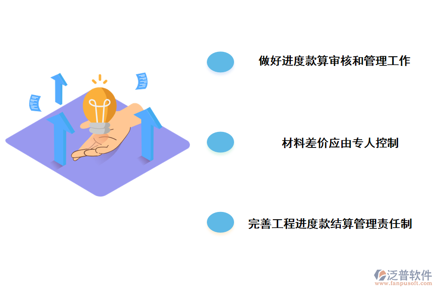 解決工程進(jìn)度款結(jié)算管理問(wèn)題的具體對(duì)策