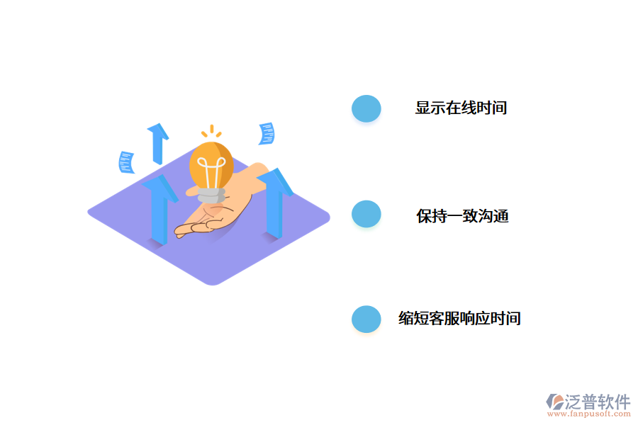 客服管理系統(tǒng)的使用意義是什么?.png