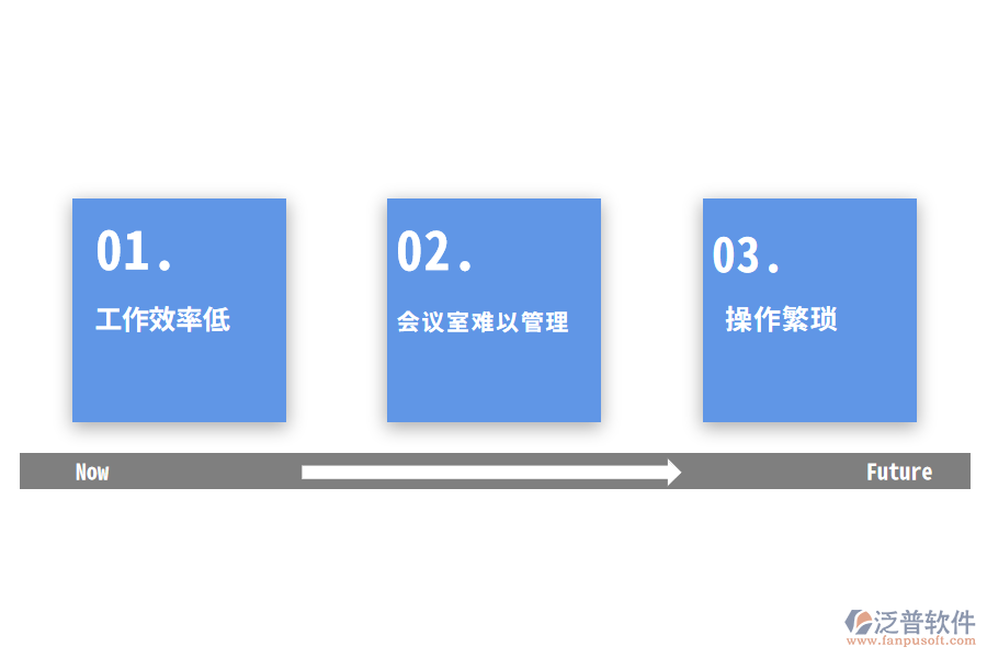 汽車企業(yè)傳統(tǒng)會(huì)議室的管理難題.png