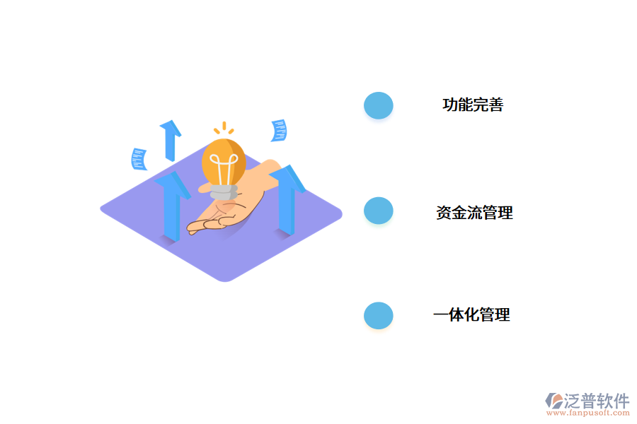 印刷管理軟件的應用優(yōu)勢如何體現(xiàn)?.png