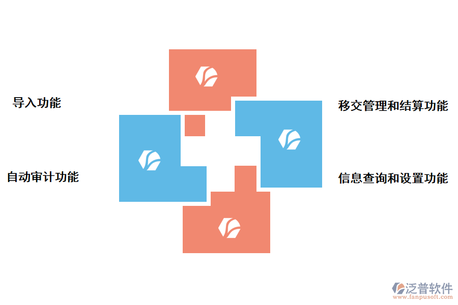 泛普軟件工程進(jìn)度臺(tái)賬管理軟件的主要功能有哪些