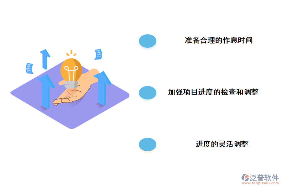 加強(qiáng)項(xiàng)目進(jìn)度管理的措施