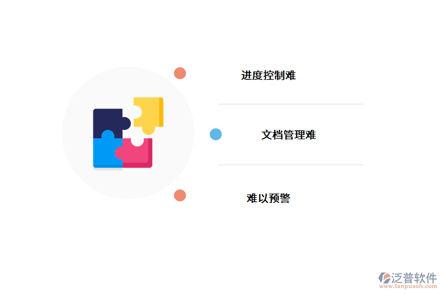 汽車企業(yè)合同管理問題分析.png