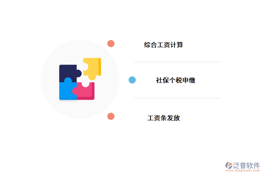 工資管理軟件企業(yè)怎么選?.png