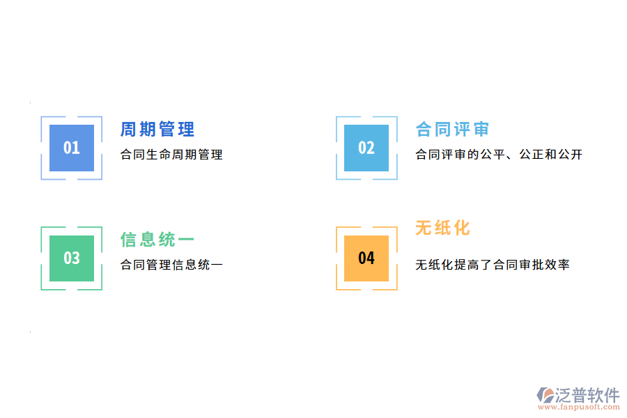 合同管理信息系統(tǒng)的好處