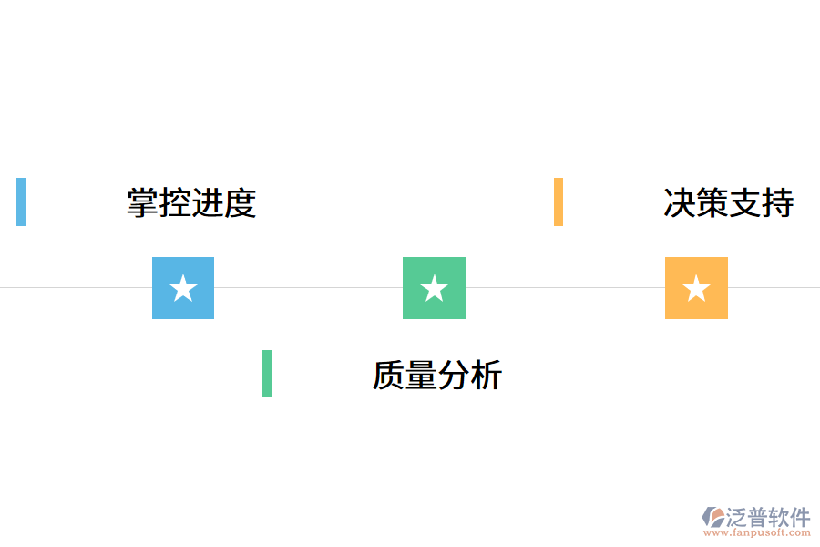 機(jī)械行業(yè)信息化管理工具介紹.png