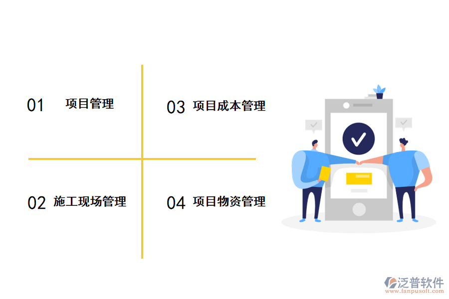 工程建設(shè)項(xiàng)目管理系統(tǒng)功能