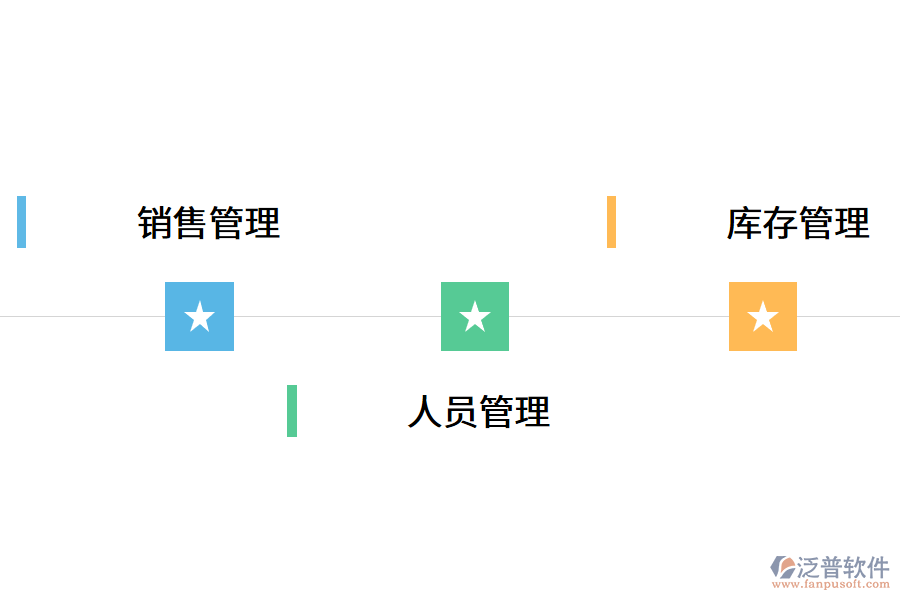 新零售系統(tǒng)的出現(xiàn)帶來(lái)了什么?.png