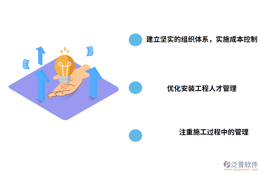 安裝工程管理的解決方案