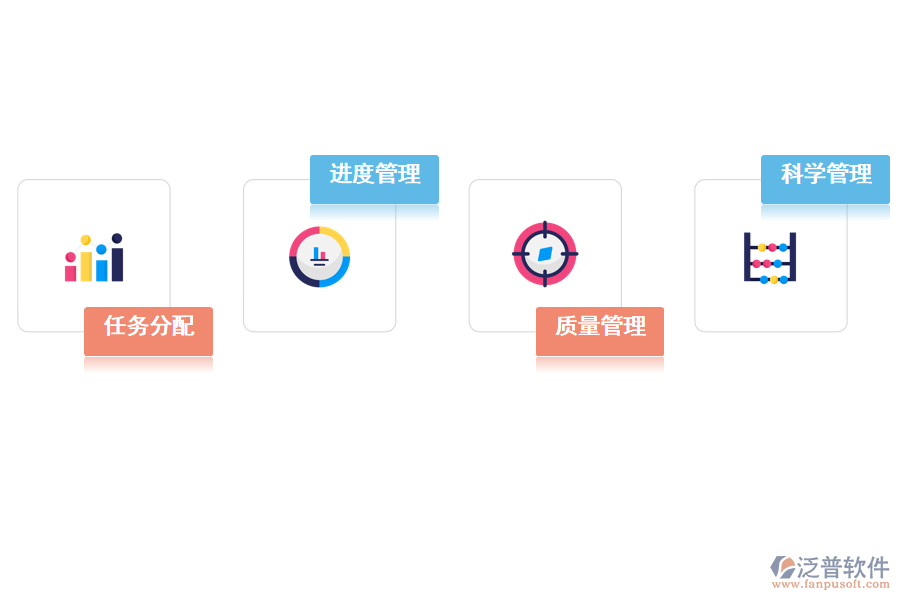 泛普項(xiàng)目管理軟件功能
