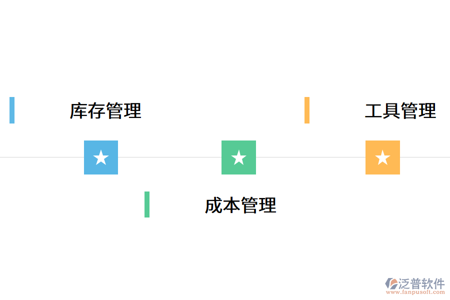 車間信息化管理系統(tǒng)建設(shè)作用.png