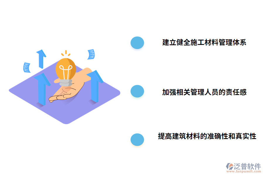 建筑工程資料管理的對(duì)策