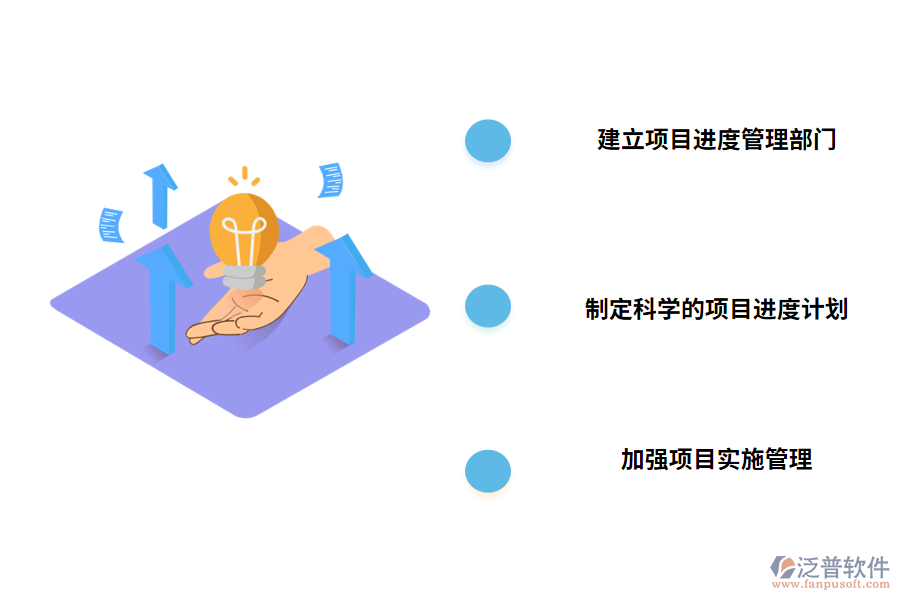 工程進(jìn)度管理的措施