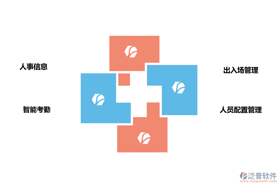 對(duì)施工人員信息管理