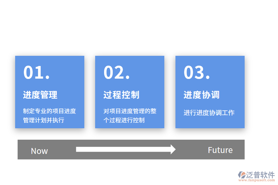 泛普軟件oa進(jìn)度管理軟件帶來哪些效果