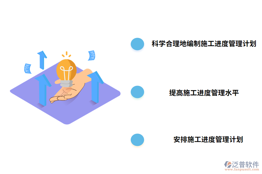 工程進(jìn)度管理的策略