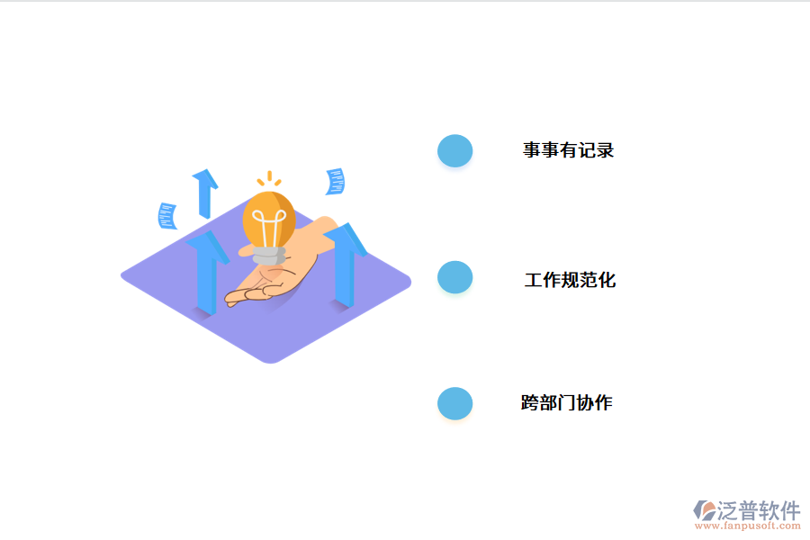 智能工單管理軟件的解決方案.png