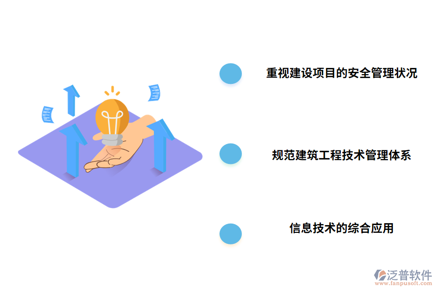 項目管理的策略