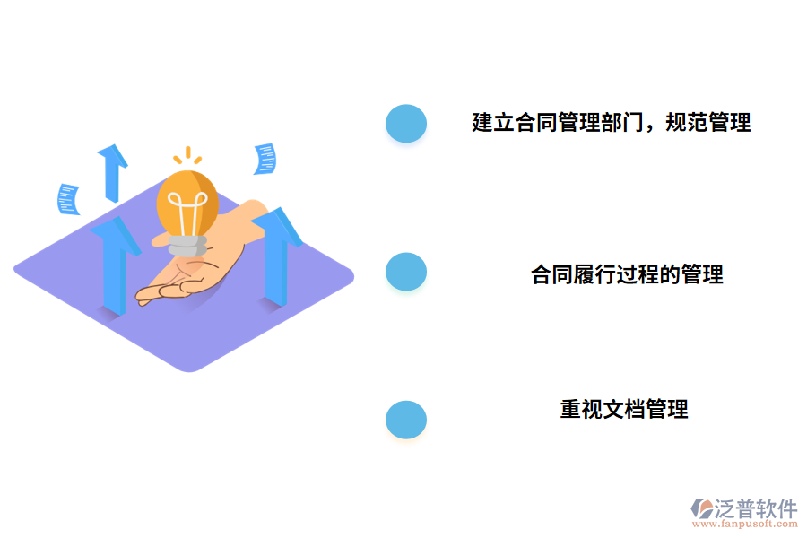 項(xiàng)目合同管理的措施