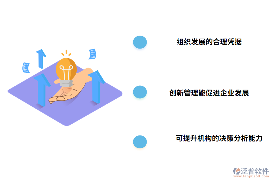 資料管理軟件的價(jià)值