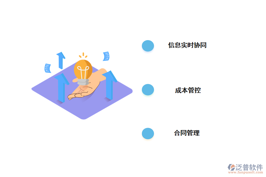 泛普工程項目管理軟件主要功能