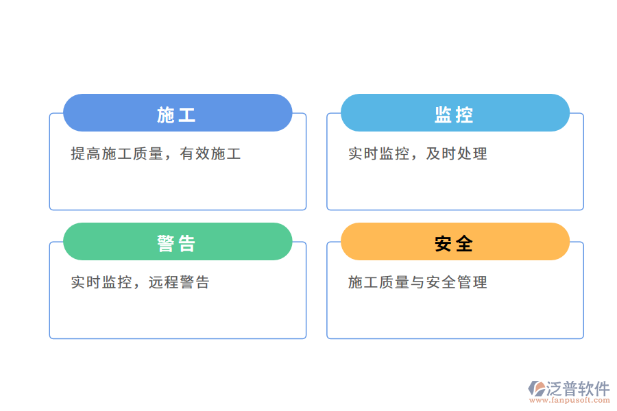 安全管理系統(tǒng)的好處有哪些