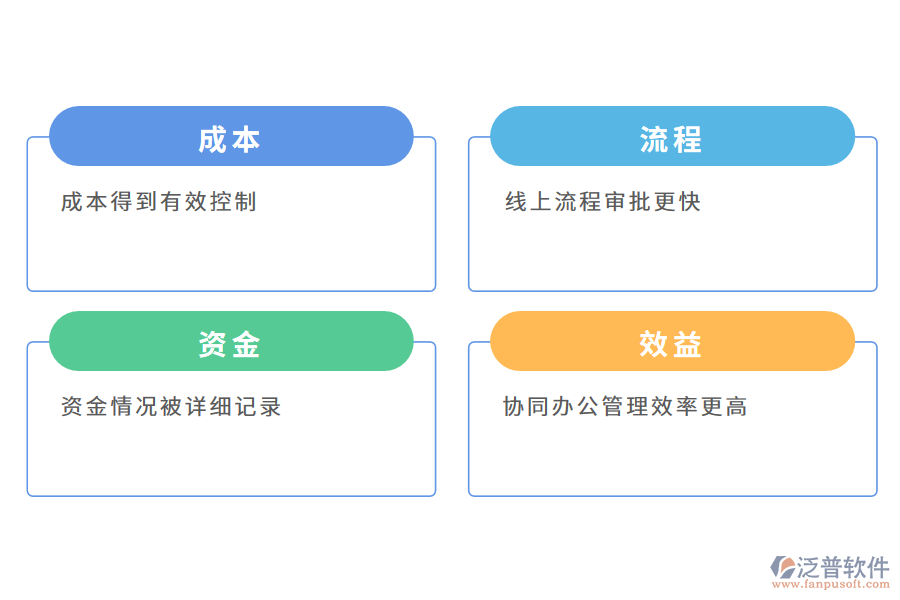 公路工程管理軟件有哪些好處