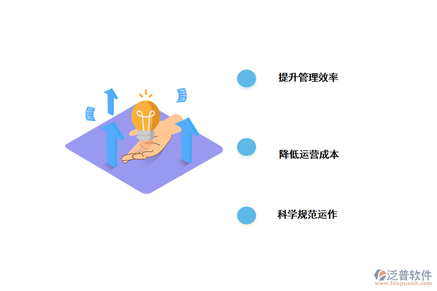 在線進(jìn)銷存系統(tǒng)的運(yùn)行好處.png