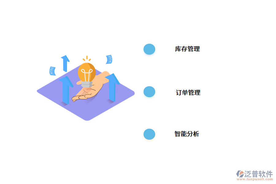 有免費(fèi)的進(jìn)銷存管理系統(tǒng)嗎?.png