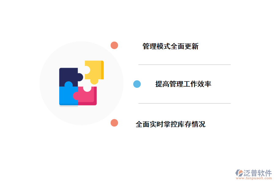 倉庫管理系統(tǒng)帶來哪些改變?.png