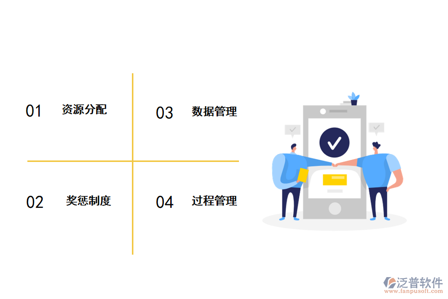 泛普工程項目管理軟件管理施工現(xiàn)場