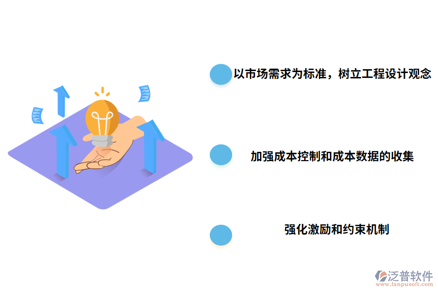 提高工程設(shè)計項目費用管理的措施