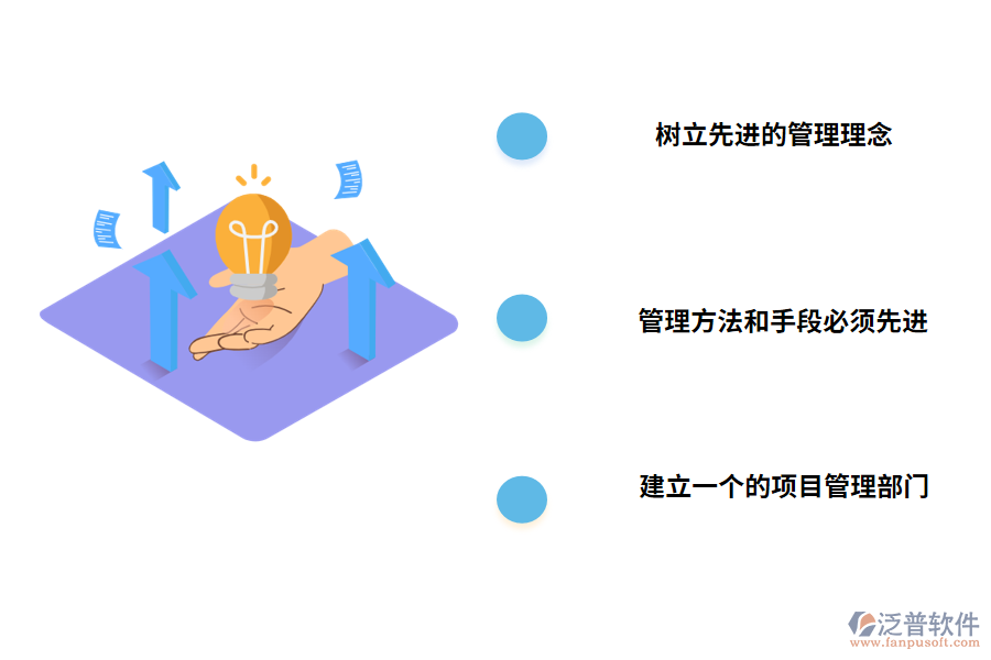 工程建設項目進度管理的措施