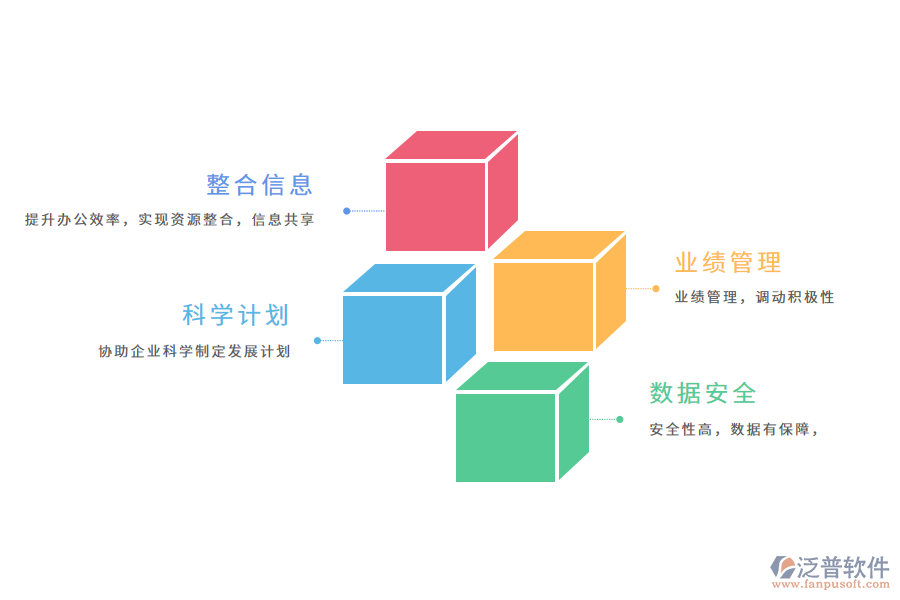 oa進度管理軟件的優(yōu)點有哪些