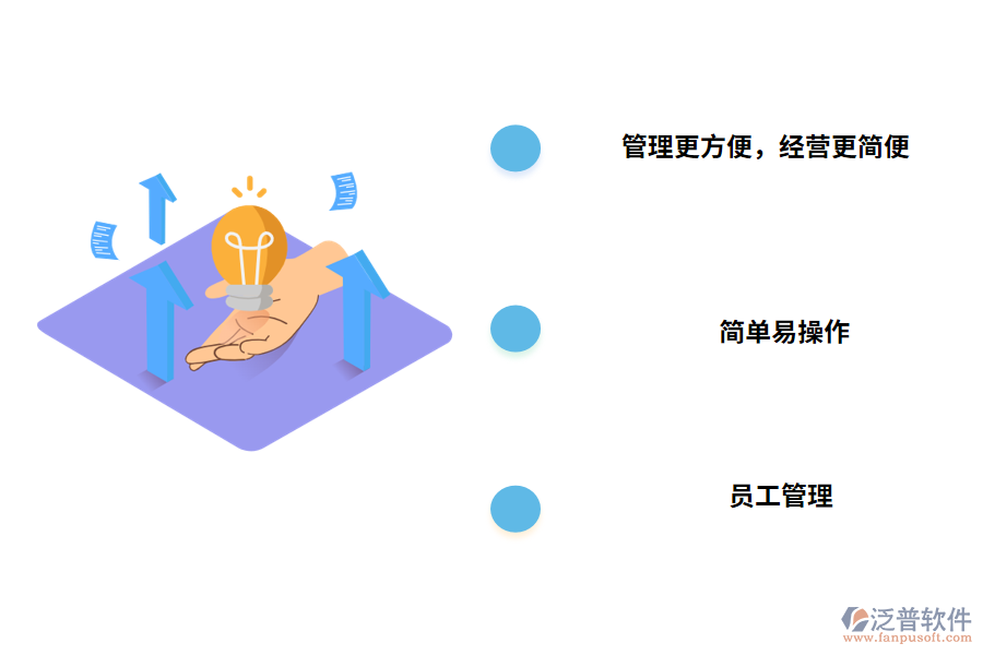 超市商品盤點(diǎn)管理系統(tǒng)的優(yōu)勢(shì)