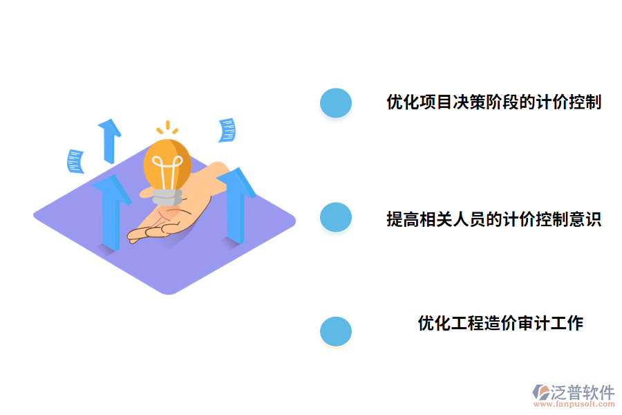 建設(shè)工程計(jì)價(jià)管理的有效措施