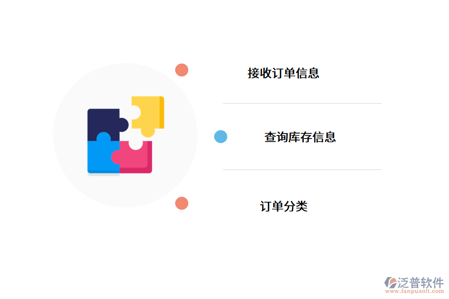 企業(yè)訂單管理系統(tǒng)有哪些優(yōu)點(diǎn)?.png