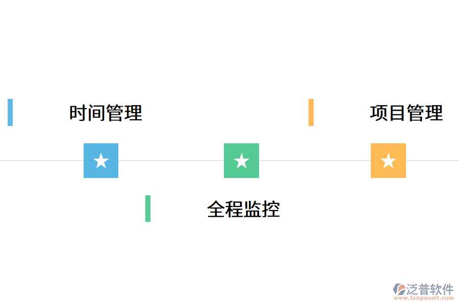 企業(yè)銷售管理系統(tǒng)主要用來(lái)做什么?.png