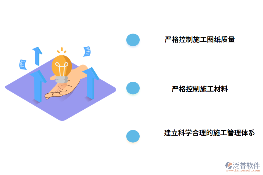 工程進度管理相關(guān)策略