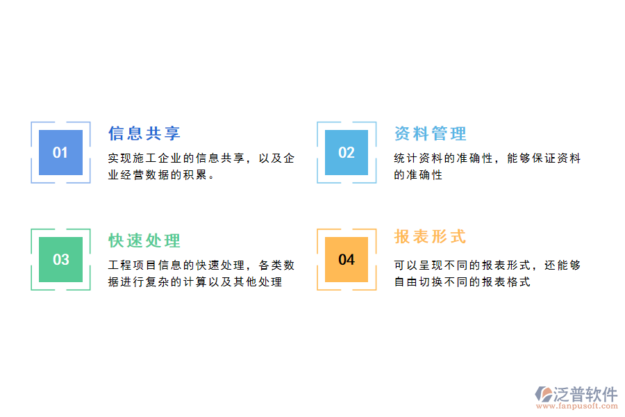 泛普軟件-工程管理軟件的價值