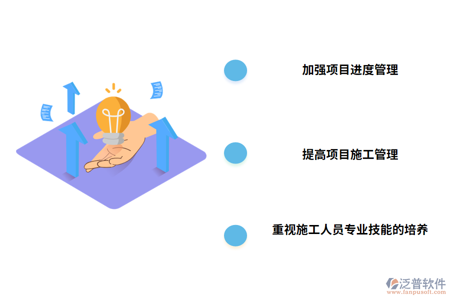 工程管理的有效措施