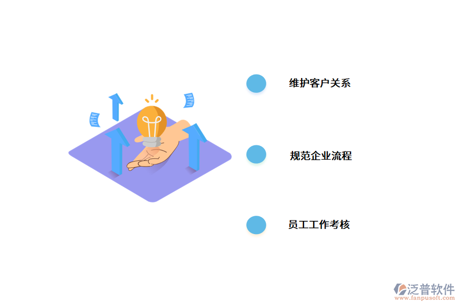 有用的電銷系統(tǒng)是怎樣的?.png