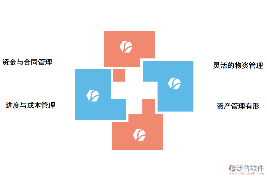 泛普軟件工程管理軟件的優(yōu)點