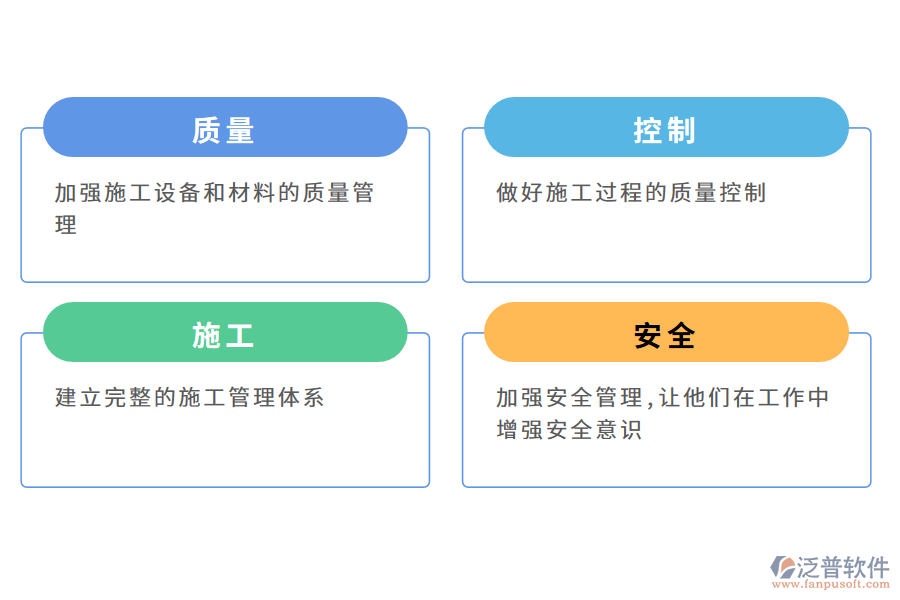 企業(yè)工程管理的策略