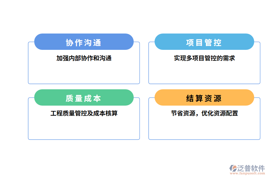 工程管理軟件的作用有哪些