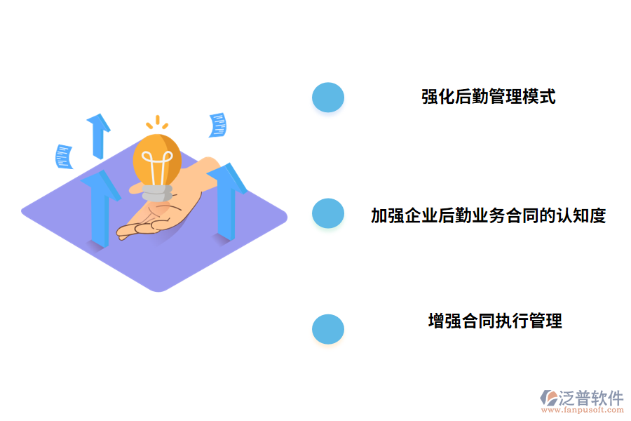 后勤項目合同管理的有效措施