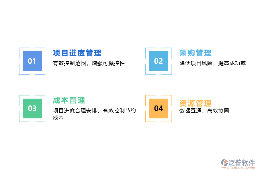 安裝工程施工管理措施