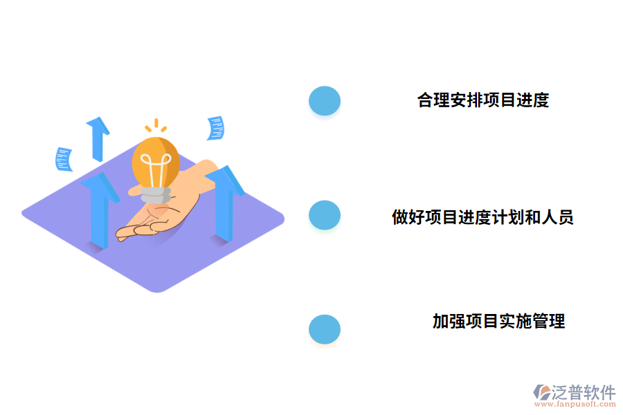 項目進(jìn)度管理的有效措施